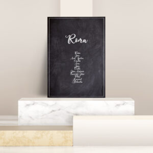 Seating plan Pizarra